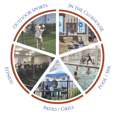 Four Seasons at Historic Virginia 55 Plus Community